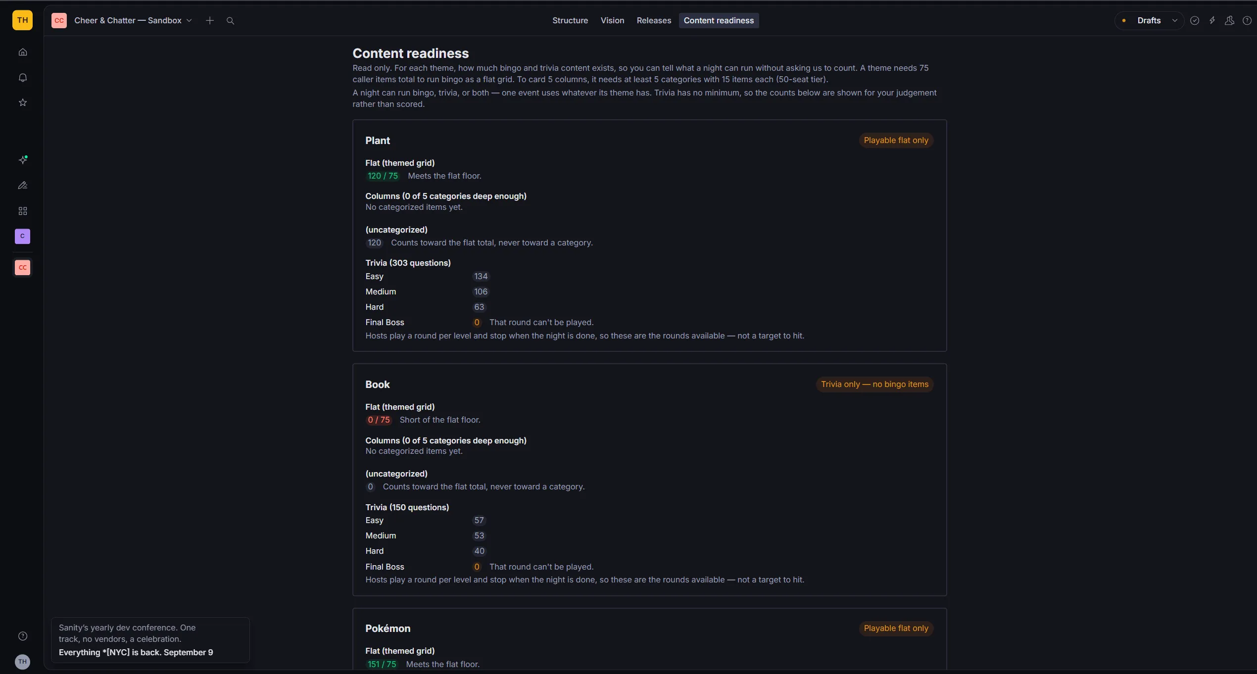 The content readiness gauge in Sanity Studio: per-theme bingo and trivia counts, scored against what a night needs.
